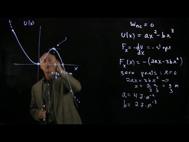 25.2 Stable and Unstable Equilibrium Points