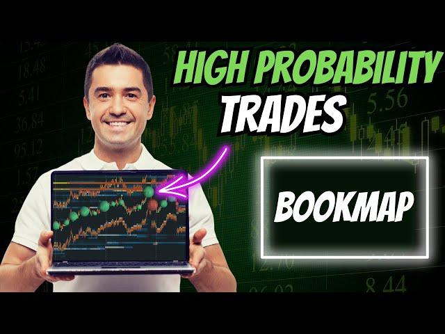 Using Bookmap To Find High Probability Trades