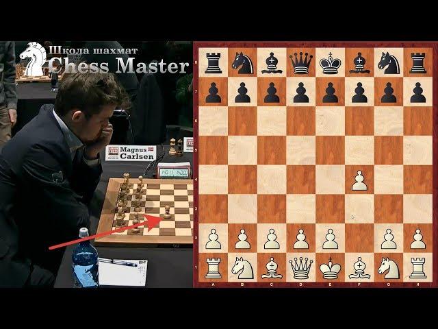 Carlsen Played 1.f4! Victory at any cost. London Chess Classic