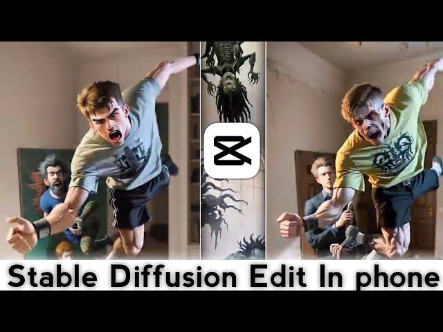 DEFORUM STABLE DIFFUSION REELS EDITING | STABLE DIFFUSION TUTORIAL | KAIBER AI TUTORIAL HINDI