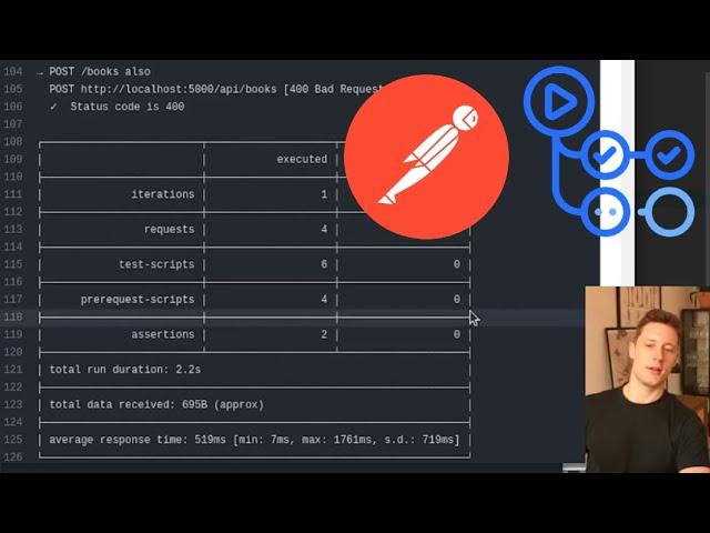 Making Automated API Tests with Postman & Github Actions! Testing The Book API