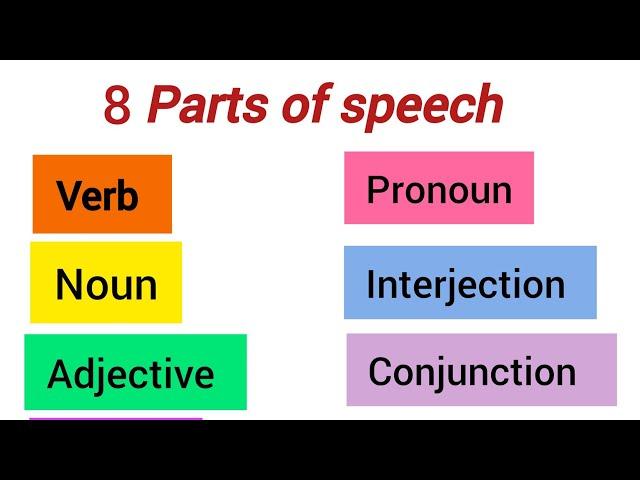 parts of speech malayalam explanation #grammar #spokenenglish#shorts#english#vocabulary#study #short