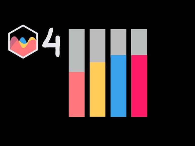 How to Add Background Behind Bar in Chart JS 4