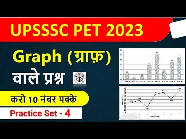 UPSSSC PET Graph Questions| UPSSSC PET 2023 Graph Questions | Graph Math UPSSSC PET 2023