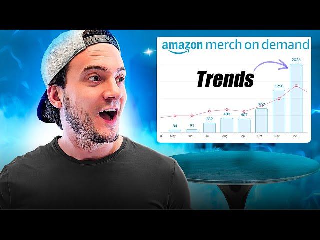 This is How I Had My First $1,000 Month on Amazon Merch