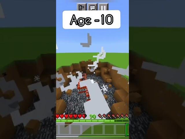 Minecraft: Traps at different ages #shorts