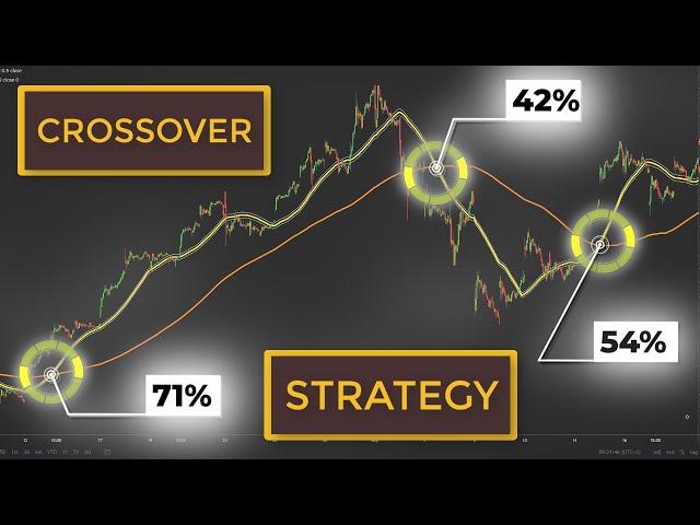 How To Use A Moving Average Crossover To Buy Stocks (Swing Trading Strategy for Beginners)