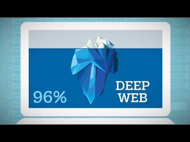 Surface web, deep web, dark net explained