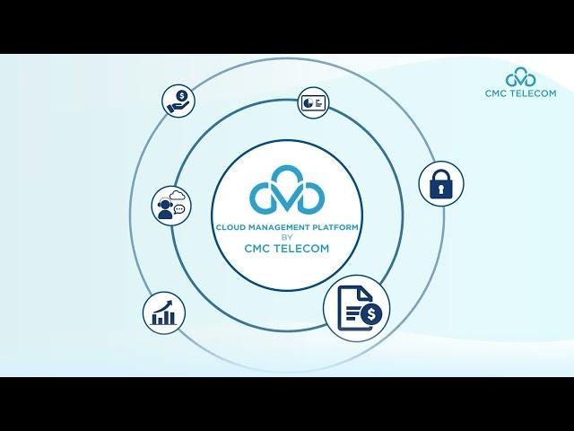 CMC Cloud Management Platform