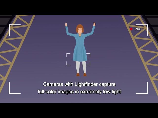 Axis Lightfinder: See true colors in low light