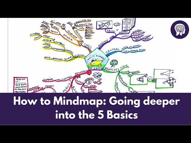 How to Mindmap: Going deeper into the 5 Basics