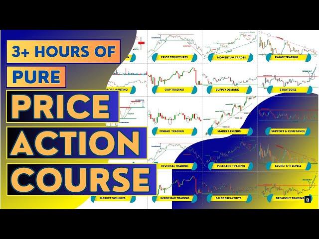 Pure "PRICE ACTION Mastery" Course | 3+ Hours of Price action Content 