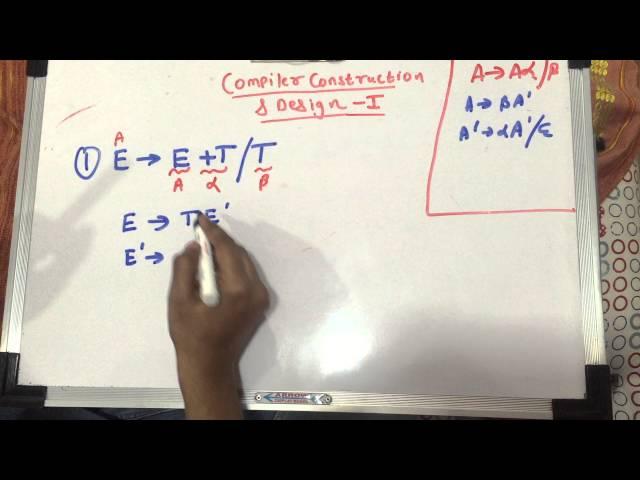 Elimination of Left Recursion - Compiler Construction & Design - 1