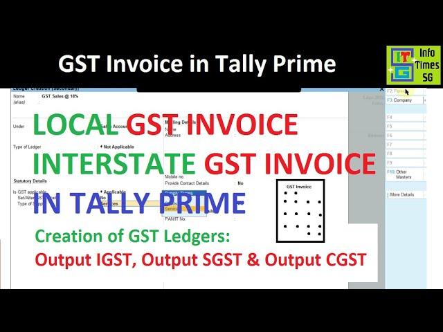 Tax Invoice in Tally Prime | Local & Interstate Sales Entry in Tally Prime | GST Ledgers in Tally