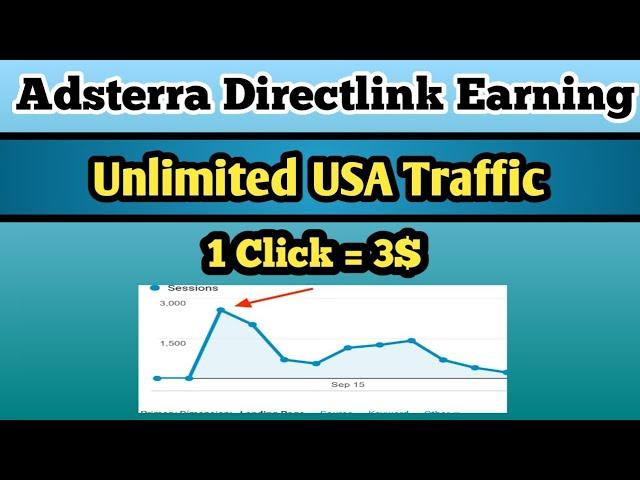 Adsterra paid method 2024 || United States Unlimited impressions