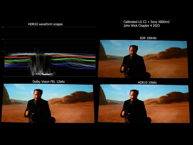 Dolby Vision vs HDR10 vs SDR 100nits (John Wick Chapter 4 2023 Bluray)