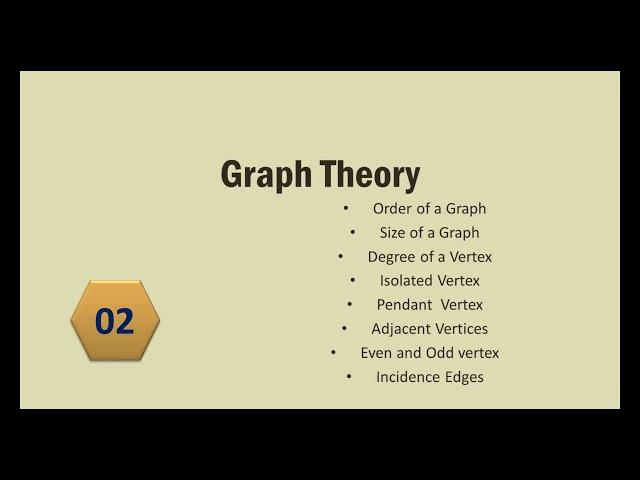 What is Graph ?// Order of Graph // Size of Graph // Degree of Vertex // Isolated vertex