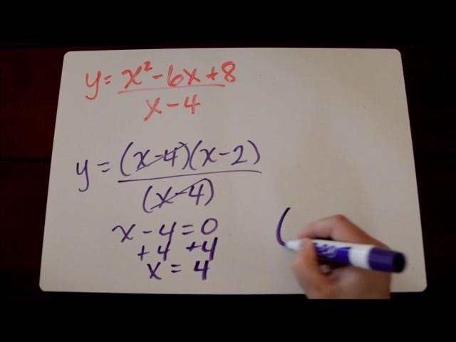 Removable Discontinuities of Rational Functions Tutorial