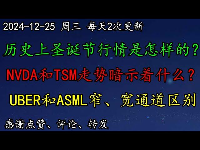 美股 历史上，圣诞节行情是怎样的？NVDA和TSM走势暗示着什么？OpenAI要亲自搞人形机器人！MU从小震荡到大震荡的演变。UBER和ASML窄通道和宽通道的区别是什么？CCL高位震荡如何预期？