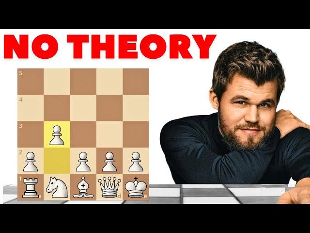 Carlsen Teaches How To Play 1.b3 Opening Aggressively