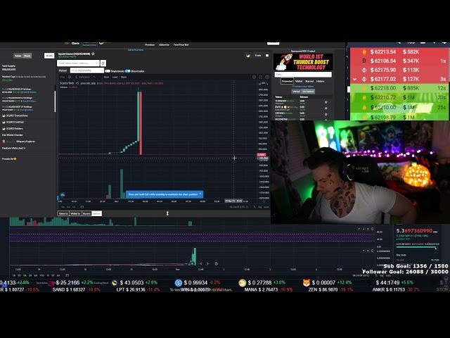 Live RUG PULL of $SQUID (Squid Game token) witnessed on Twitch!