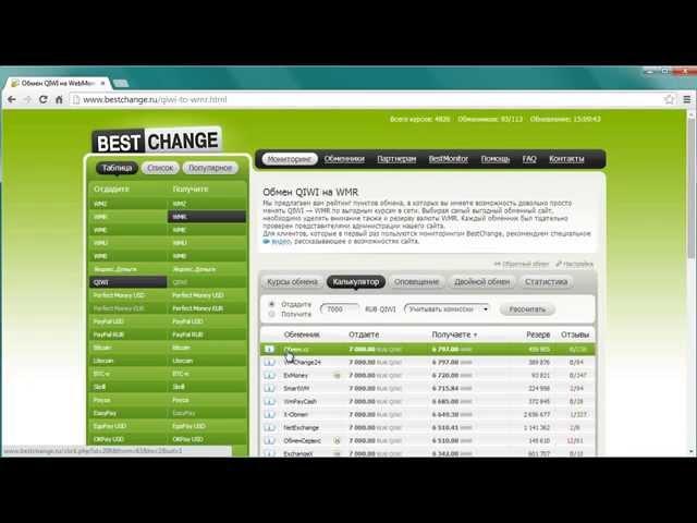Обмен QIWI. Как обменять QIWI на WebMoney WMR?