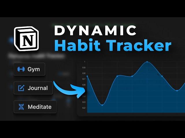 How to build a Dynamic Habit Tracker in Notion