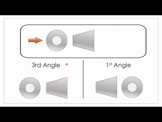 Orthographic Projection 8: Drawing the 1st & 3rd angle symbol