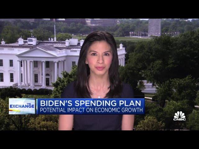 A breakdown of President Joe Biden's spending plan