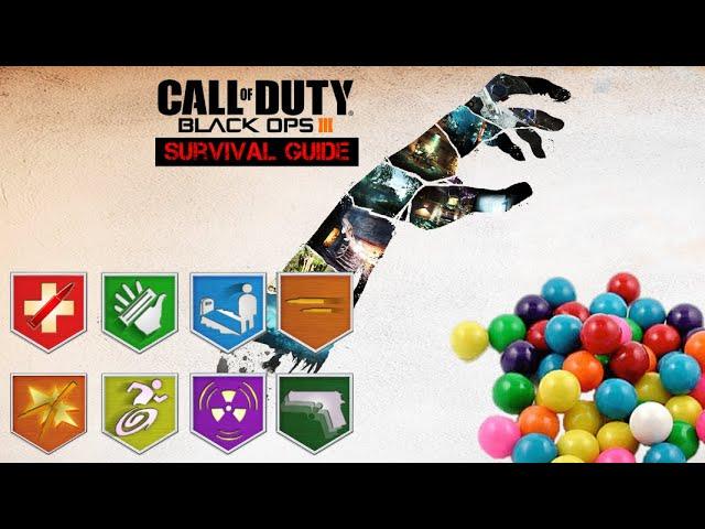 Black Ops III Zombies for Beginners