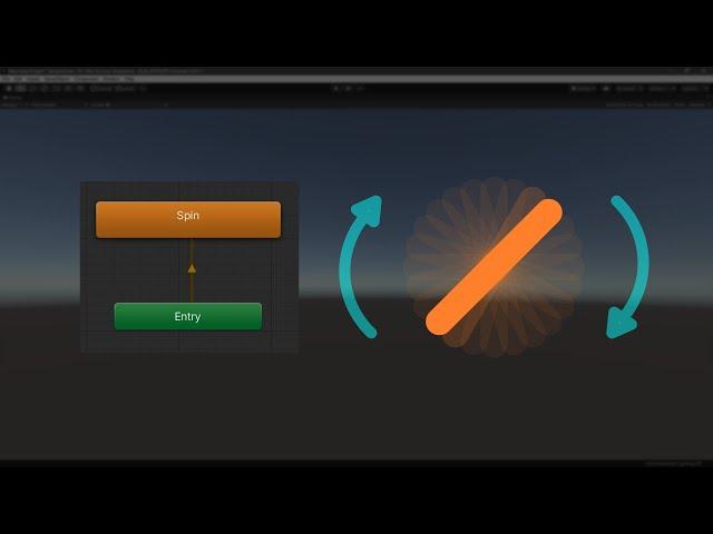 Spin Object Using Animator in Unity Game Engine