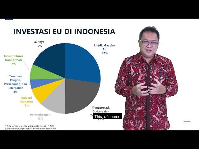 [CSIS IEU CEPA Part 1/3] Mengapa Indonesia-EU CEPA Penting bagi Indonesia?