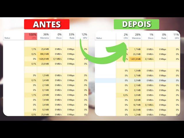 CPU 100% de Uso Como Resolver? Windows 7, 8, 8.1 e Windows 10 (Atualizado 2022)
