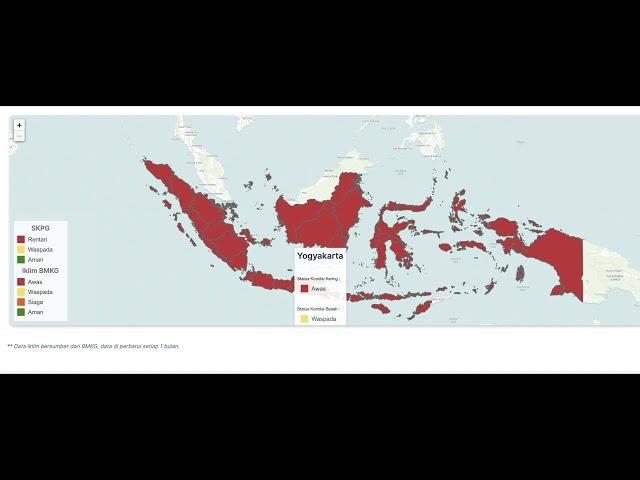 Sistem Peringatan Kerawanan Pangan dan Gizi