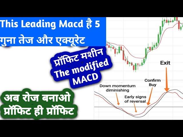 5 गुना फ़ास्ट लीडिंग MACD|This modified MACD is five times faster|This is best leading MACD indicator