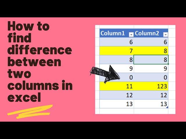 How to Find Difference between two columns in excel