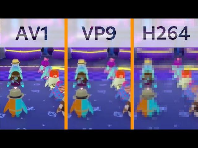 YouTube Video Codecs Comparison (AV1 vs h264 vs VP9)