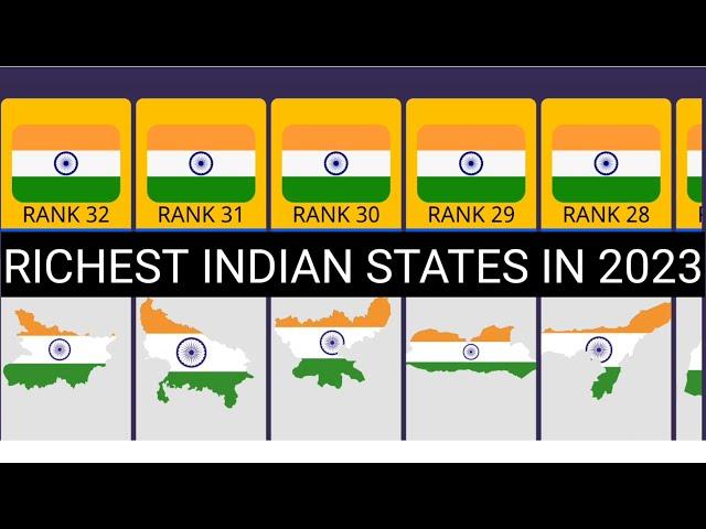 Richest INDIAN States in 2023 by GDP PER CAPITA