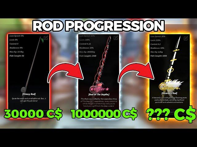 ULTIMATE Rod Progression Guide for FISCH | ROBLOX