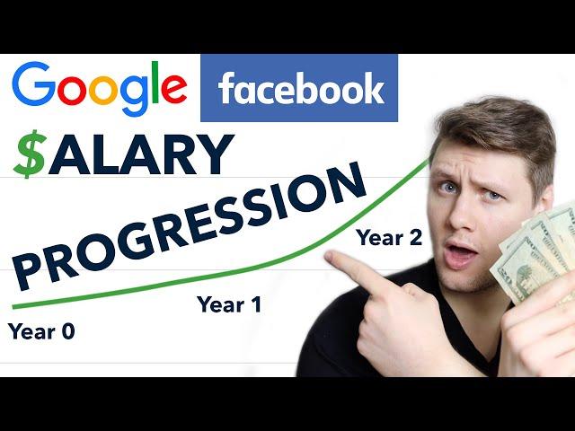 2-year Google Facebook Software Engineer Salary Progression (full figures)