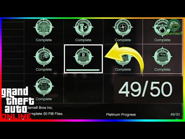 Fastest Method to Complete FIB Files in GTA Online | Solo Guide