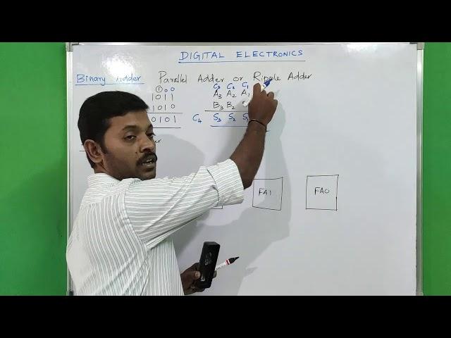 Binary Adder | Parallel Adder | Tamil | Digital Electronics