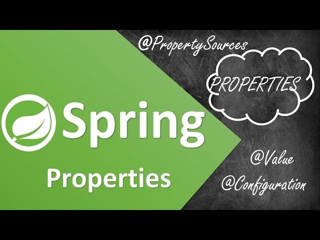 Spring Properties using @PropertySource annotation