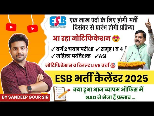 ESB CALENDAR 2025प्रोसेस खत्म अगला नोटिफिकेशन तैयारGROUP 4 | VARG 2 | G1 SUB G3 महिला पर्यवेक्षक