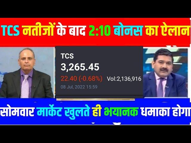 TCS Q1 result & bonus share announce? | TCS SHARE NEXT TARGET 2022 | TCS STOCK LONG TERM target