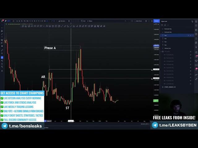 Chart Champions Videos Long and Short Simultaneously