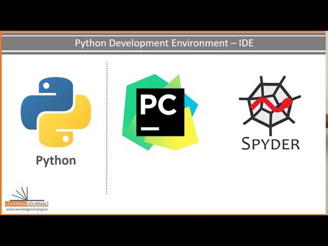 Python Development Environment | How to setup Python Development Environment