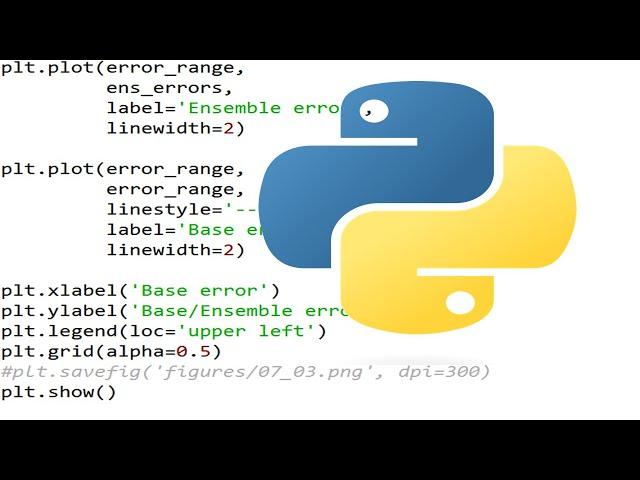 Learn Python basics, functions, classes, Numpy and Pandas session 323