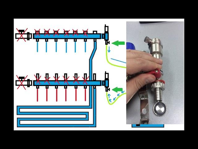 Как заполнить теплоносителем  водяной теплый пол