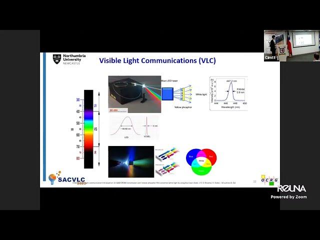 Optical Camera Communications for Future Networks - Dr Othman I. Younus - Keynote Speech SACVLC'23